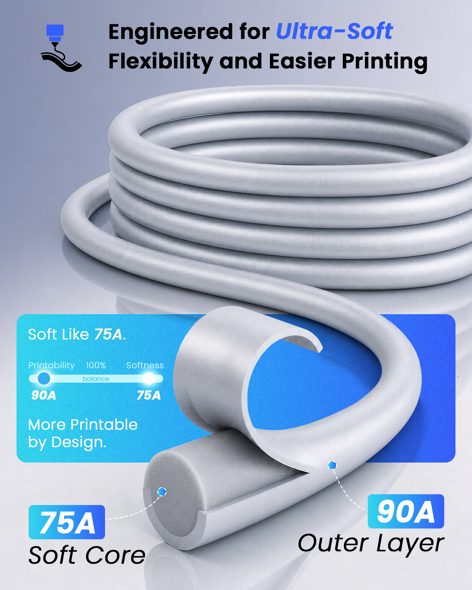 TPU Basic 9075A Filament 1.75mm, 800G