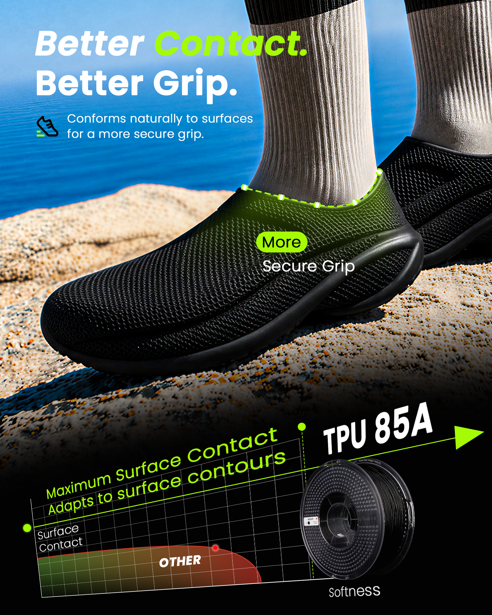 TPU Basic 1.75mm, 1KG