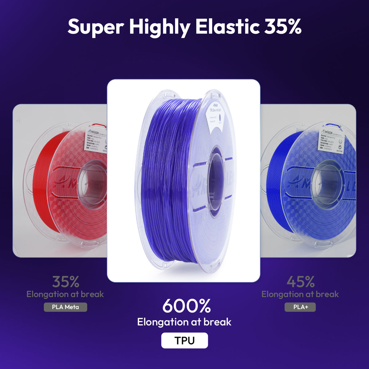 TPU Glow-in-the-Dark 1.75mm, 1KG/2.2LB