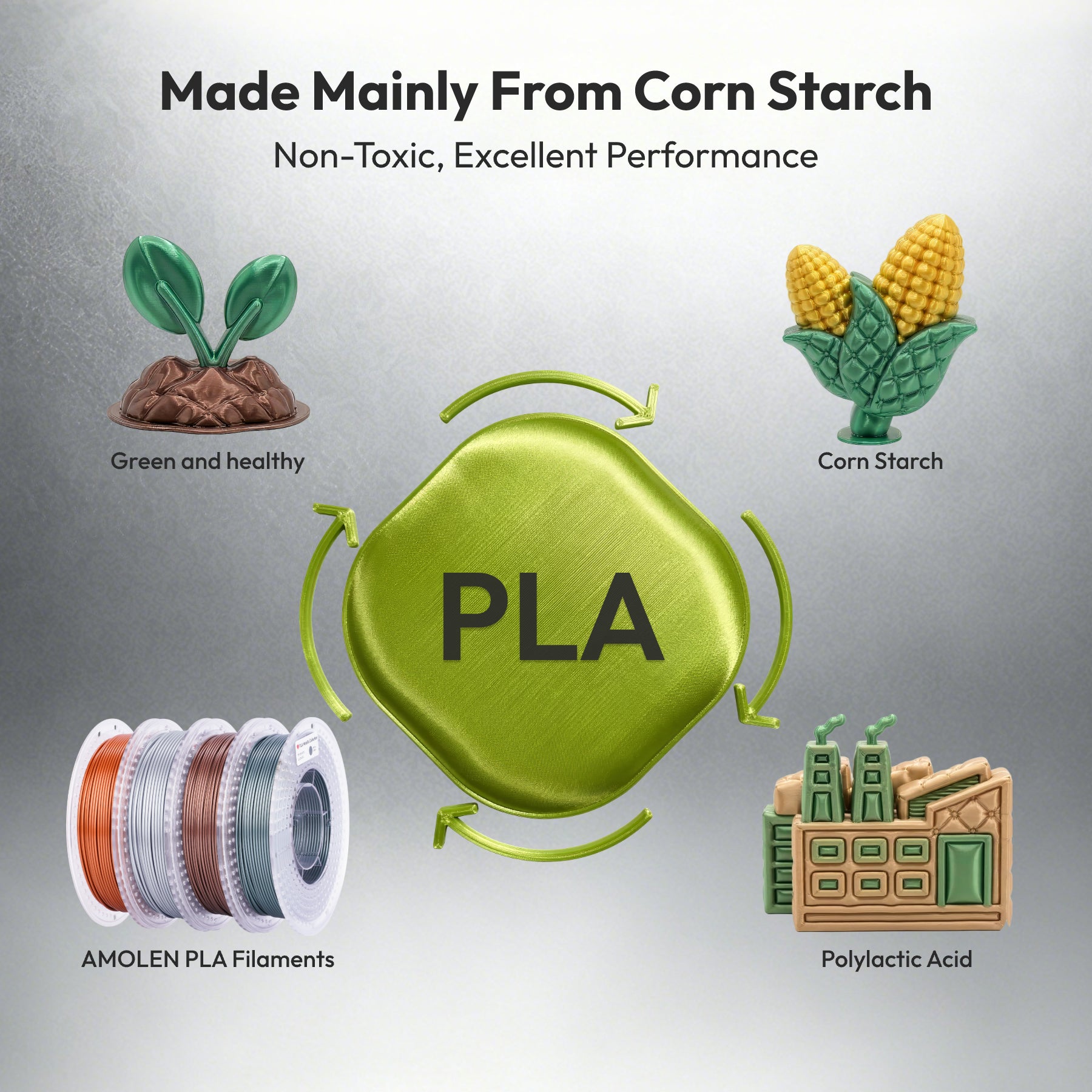 PLA Metal-Like Variety Pack (4x200g)