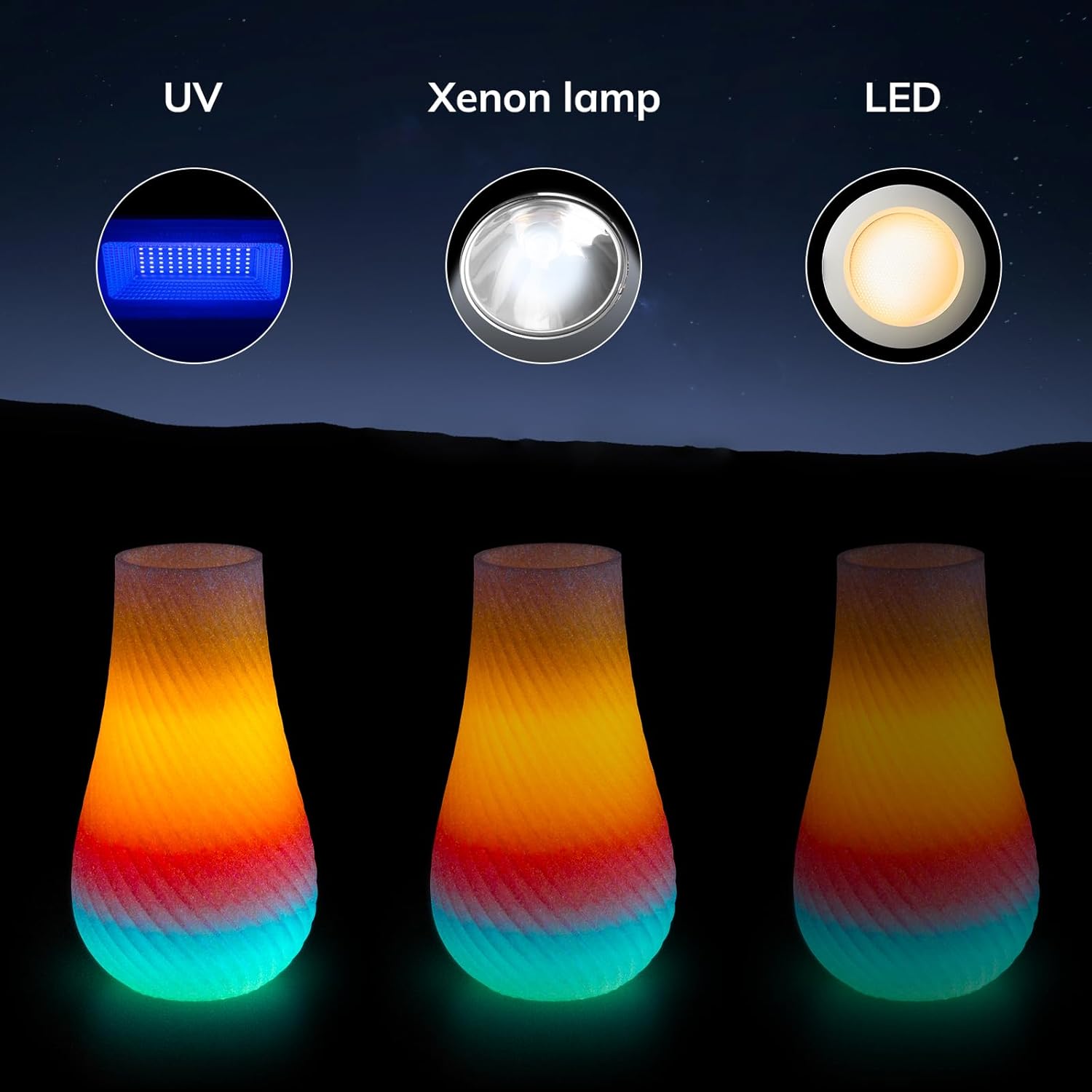 Glow-in-the-dark PLA filament from Amolen, lit by UV, Xenon, and LED lamps, showing vibrant color transition.