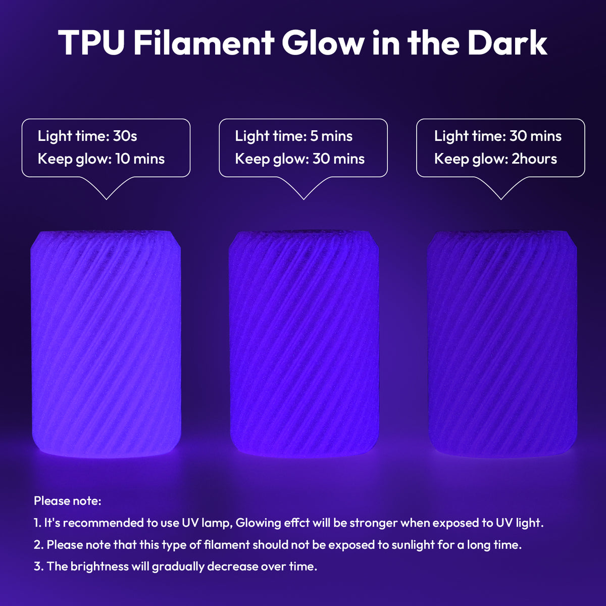 TPU Glow-in-the-Dark 1.75mm, 1KG/2.2LB