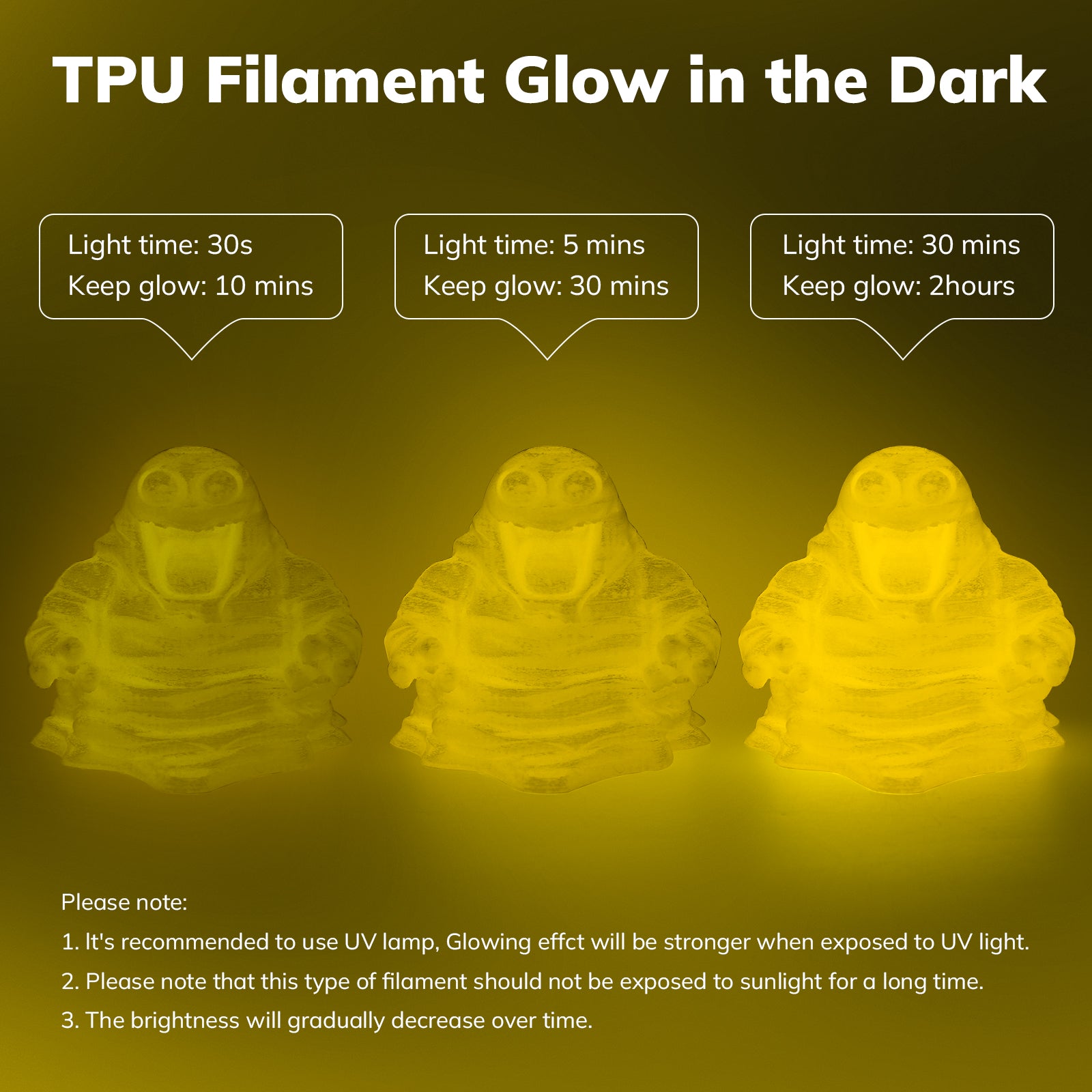 Amolen Glow-in-the-Dark TPU filament demonstration with varying glow times after exposure to light