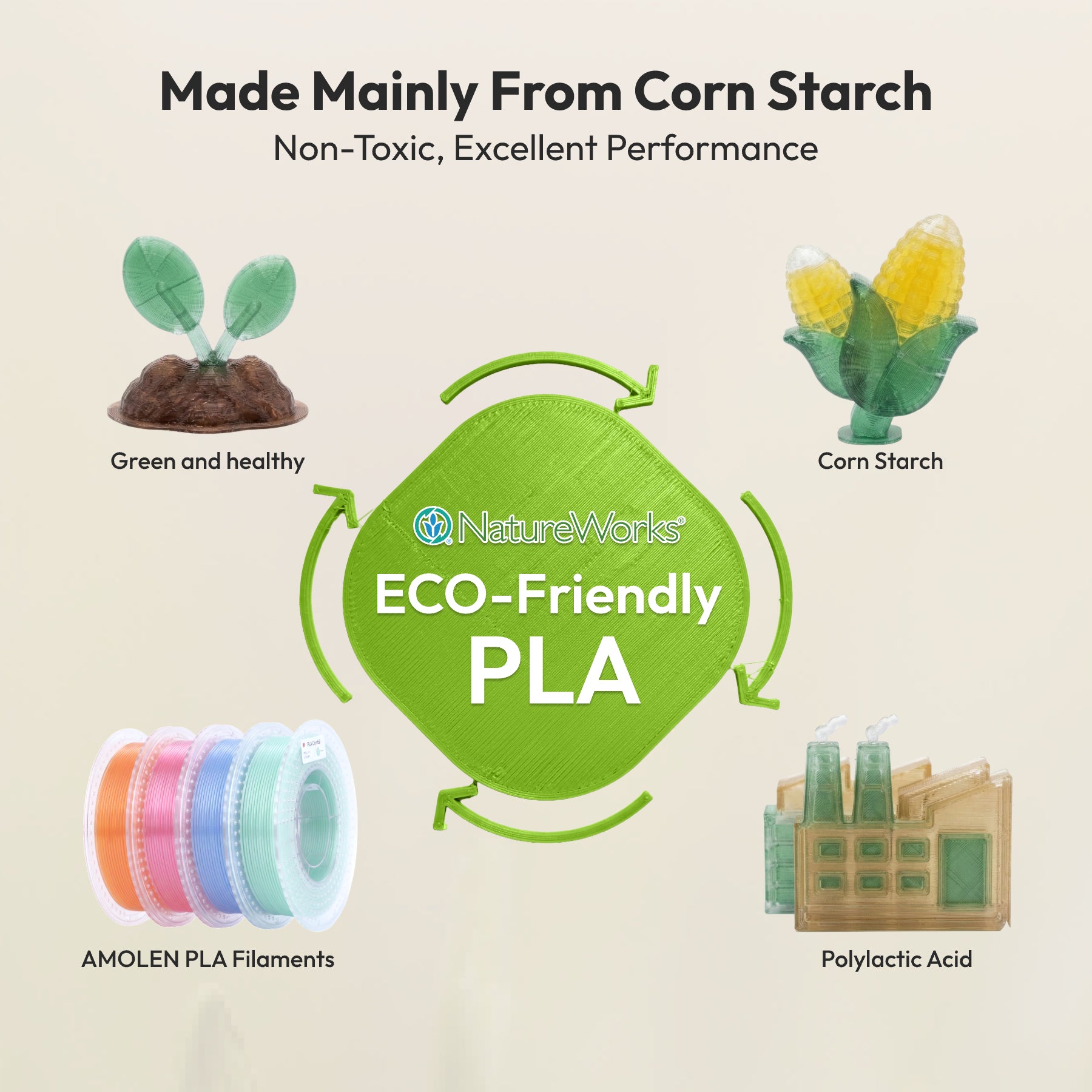 PLA Crystal-Transparent Gradient Variety Pack (4x200g)