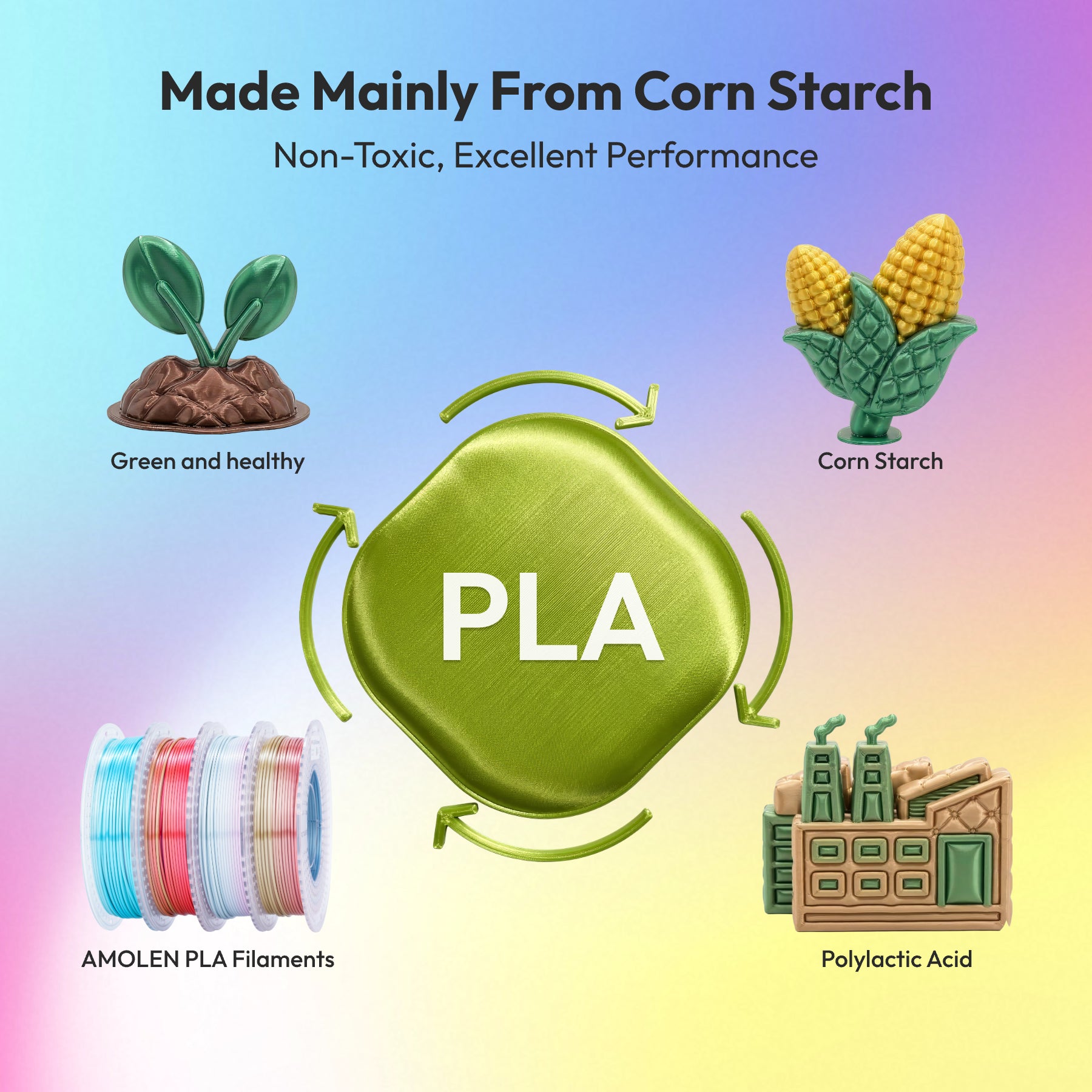 PLA Silk Rainbow Variety Pack (4x200g) - 1.75MM
