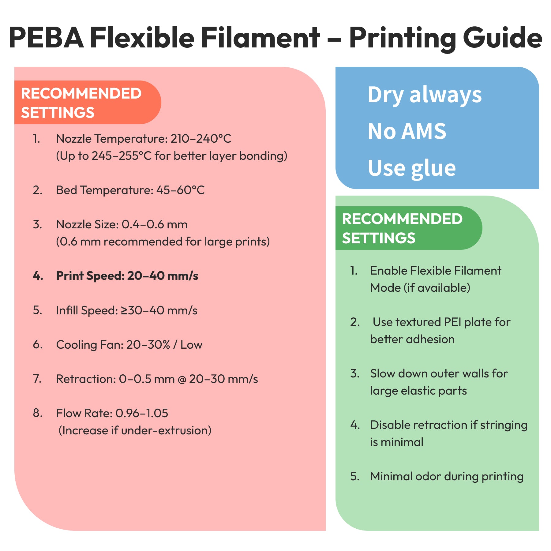 PEBA 90A Flexible Filament 1.75mm, 1KG