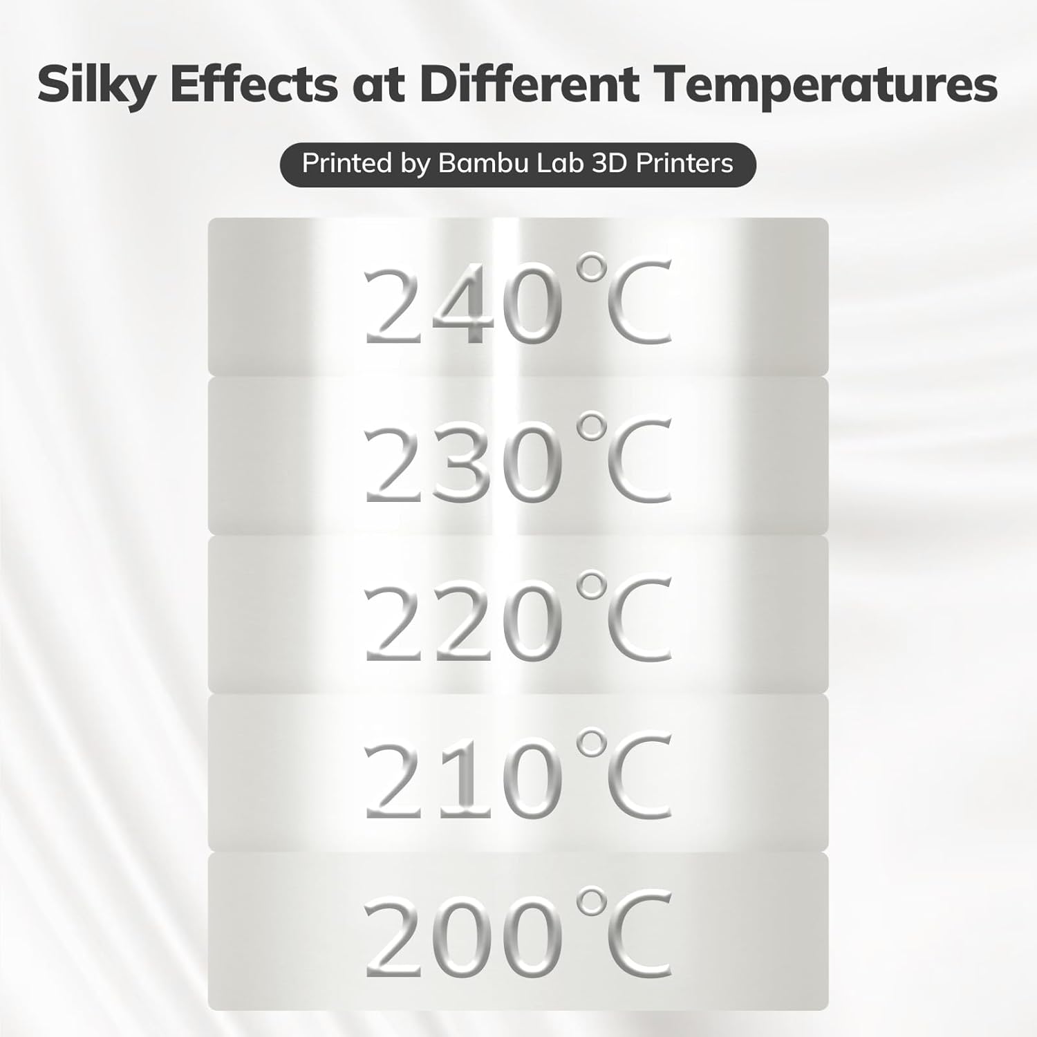 Amolen Silk PLA Filament: Temperature guide showing silky finish at different printing temperatures for quality 3D prints.