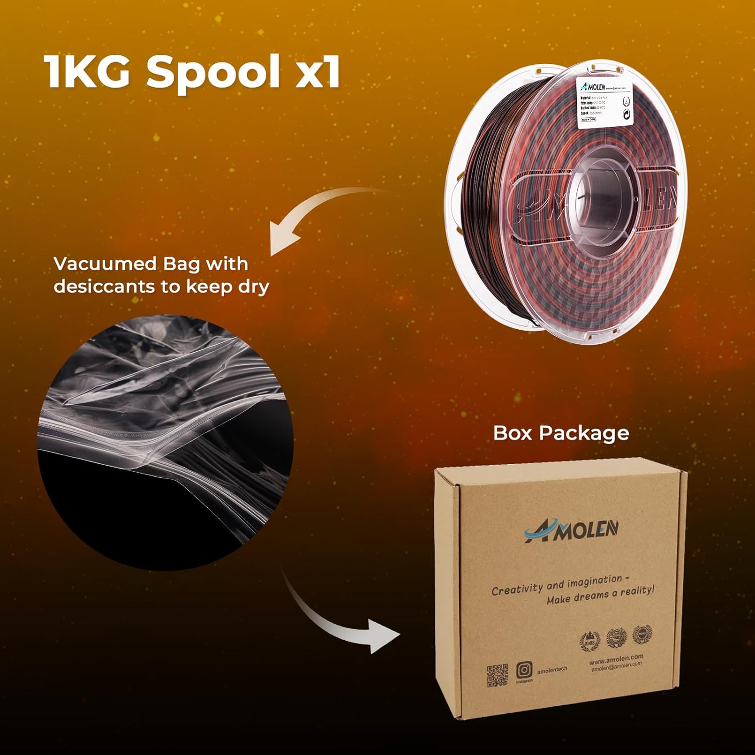 Amolen PLA Silk Shiny Gradient Filament 1KG Spool, vacuum-sealed with desiccant, and Box Package