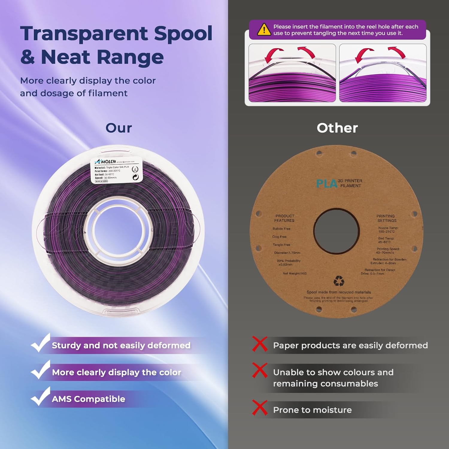 Amolen Triple Color Silk PLA filament spool, transparent design, 1.75mm, for 3D printing