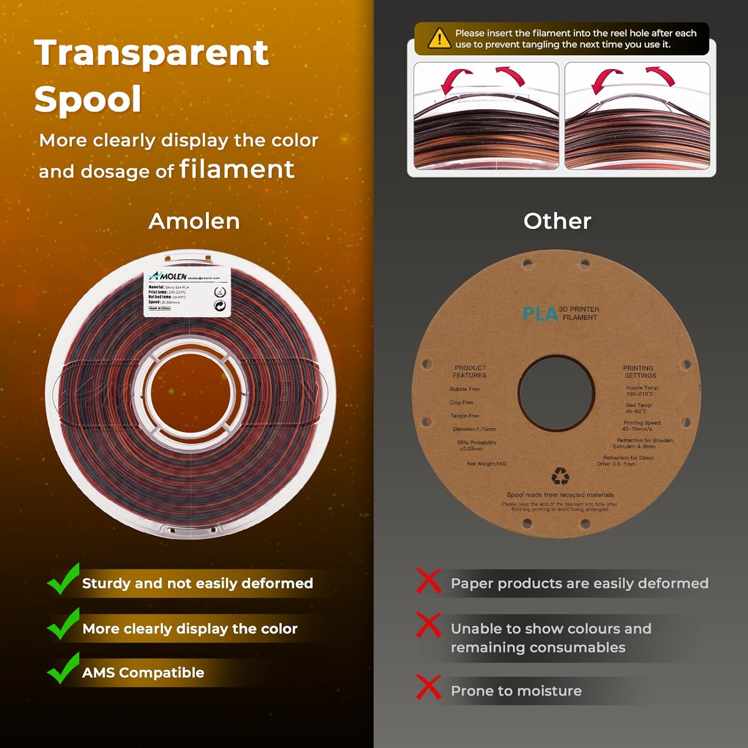 Amolen PLA Silk Gradient Filament: transparent spool for visibility, sturdy and AMS compatible, vs. paper spool.