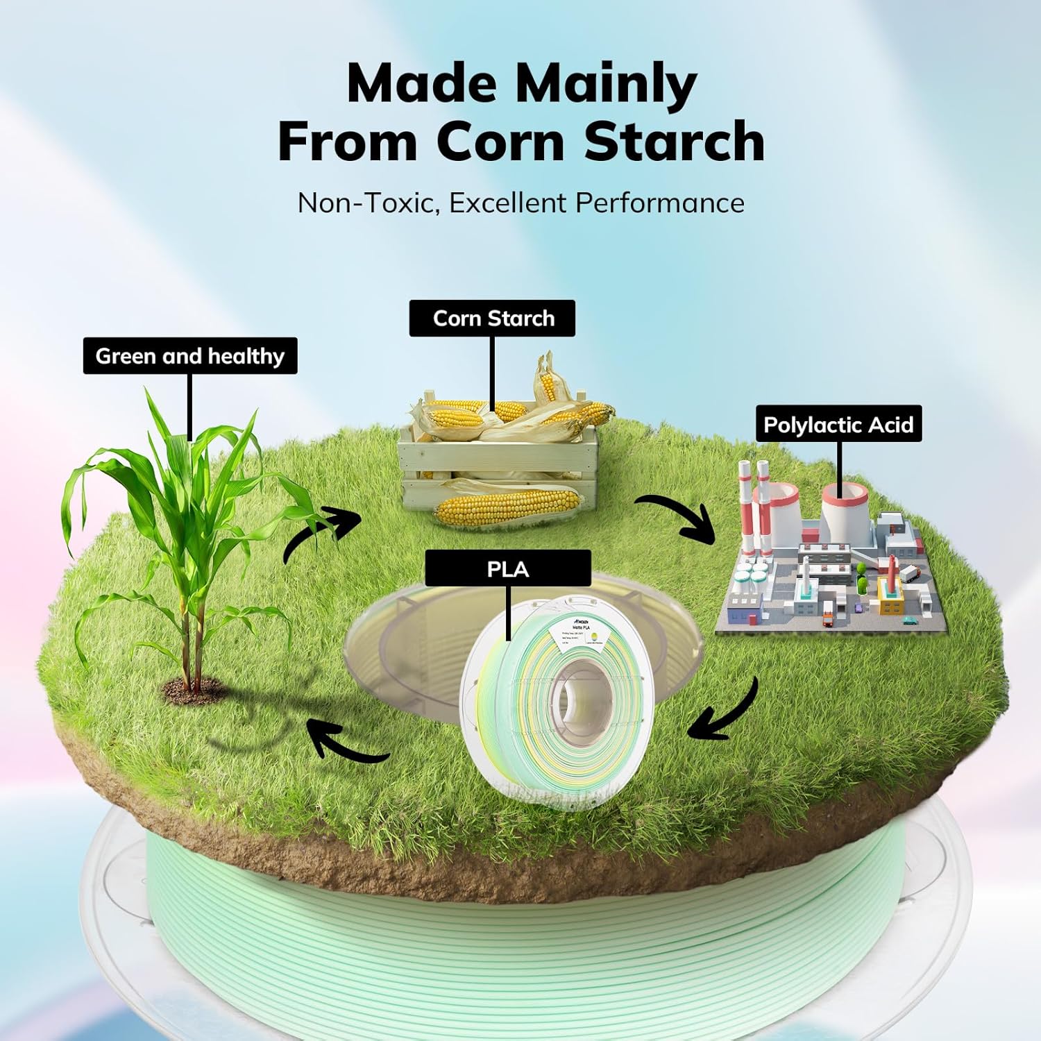 #color_Lemon Mint Rainbow