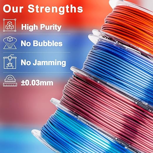 Amolen PLA Silk Gradient filament in various colors, ensuring high purity and precision for 3D printing.