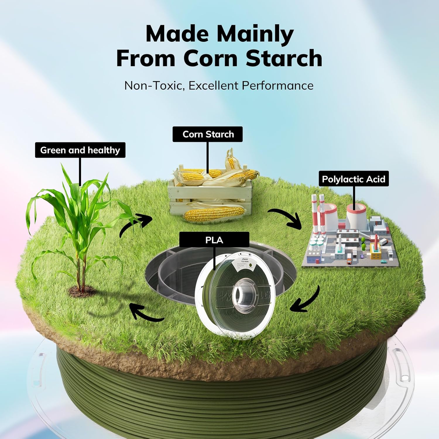 Amolen Olive Green PLA Matte filament made from corn starch, non-toxic, excellent performance, ideal for 3D printing.