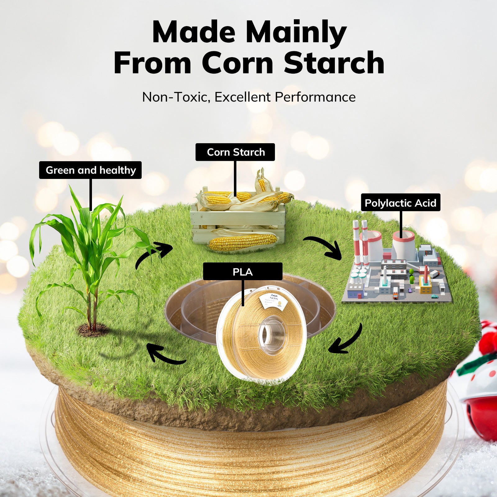Amolen PLA filament made from corn starch, non-toxic and excellent performance.
