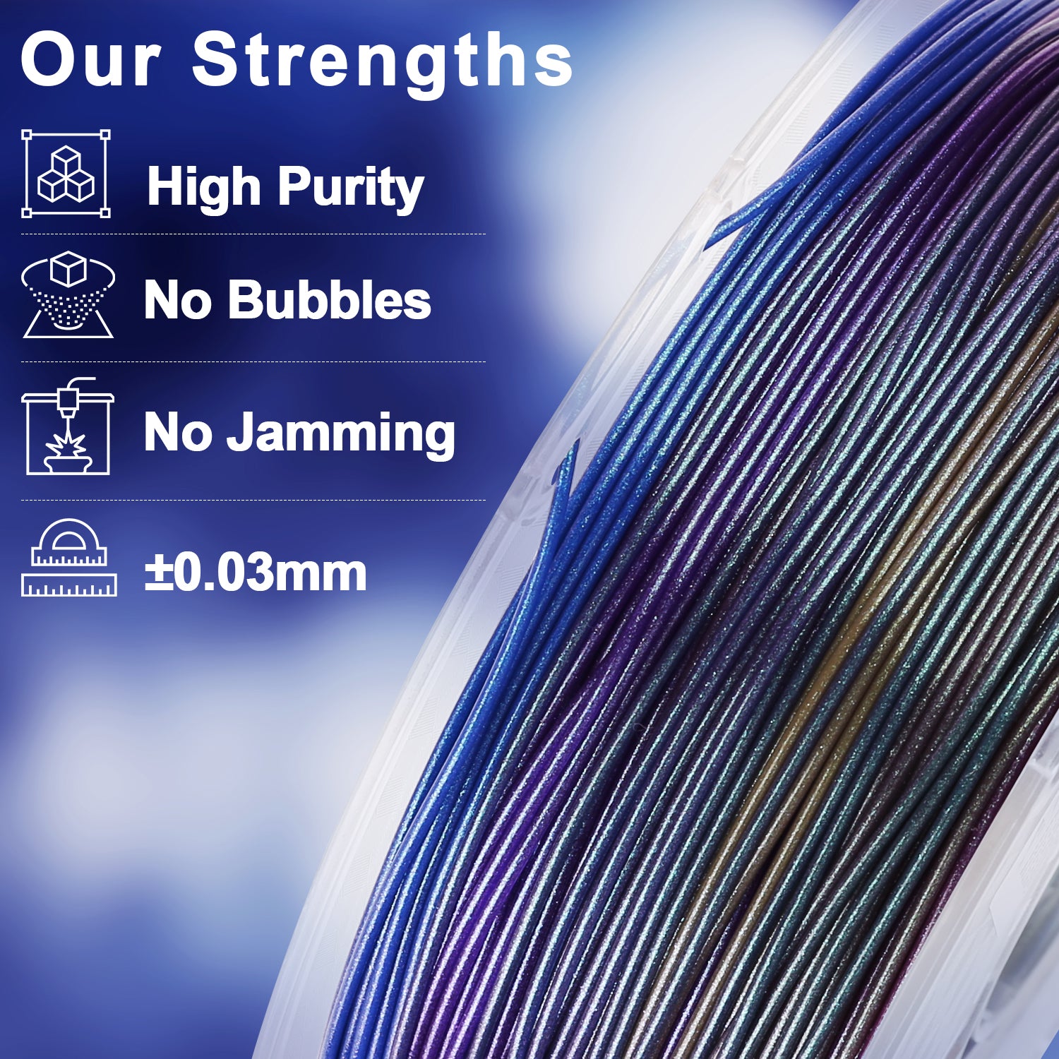 Amolen Galaxy PLA 1.75mm filament, multi-color, highlights high purity, no bubbles, and dimensional accuracy for 3D printing.