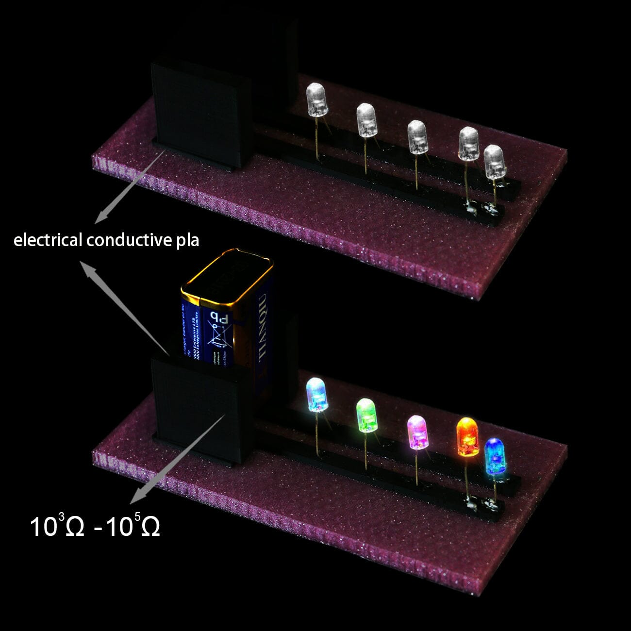 Conductive PLA filament from Amolen: LEDs lit, showing electrical conductivity. Resistance: 10^3 - 10^5 Ω.