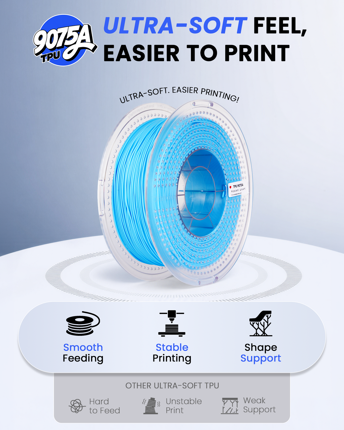 TPU Basic 9075A Filament 1.75mm, 800G