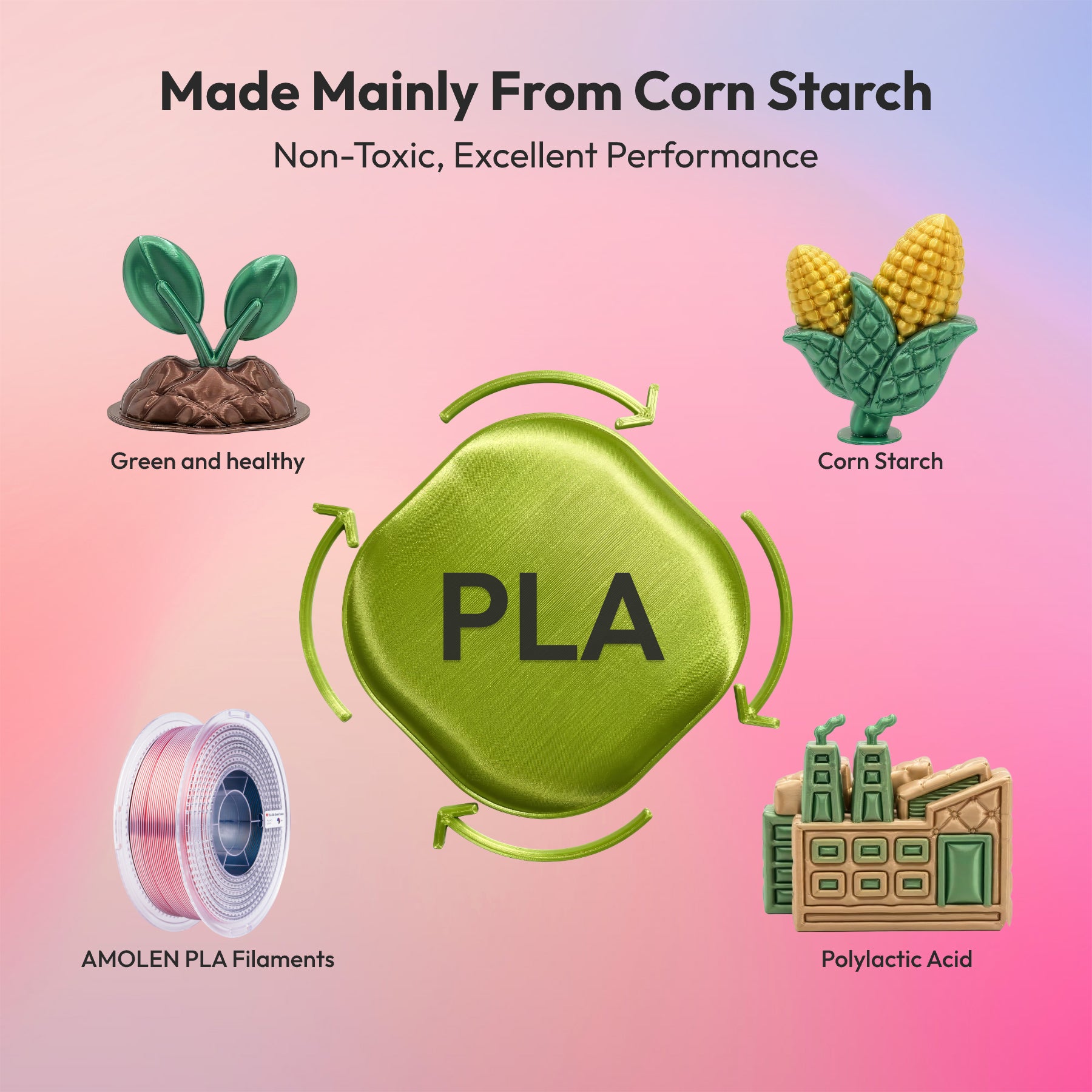 PLA Silk Quad Color 1.75mm, 1KG/2.2LB