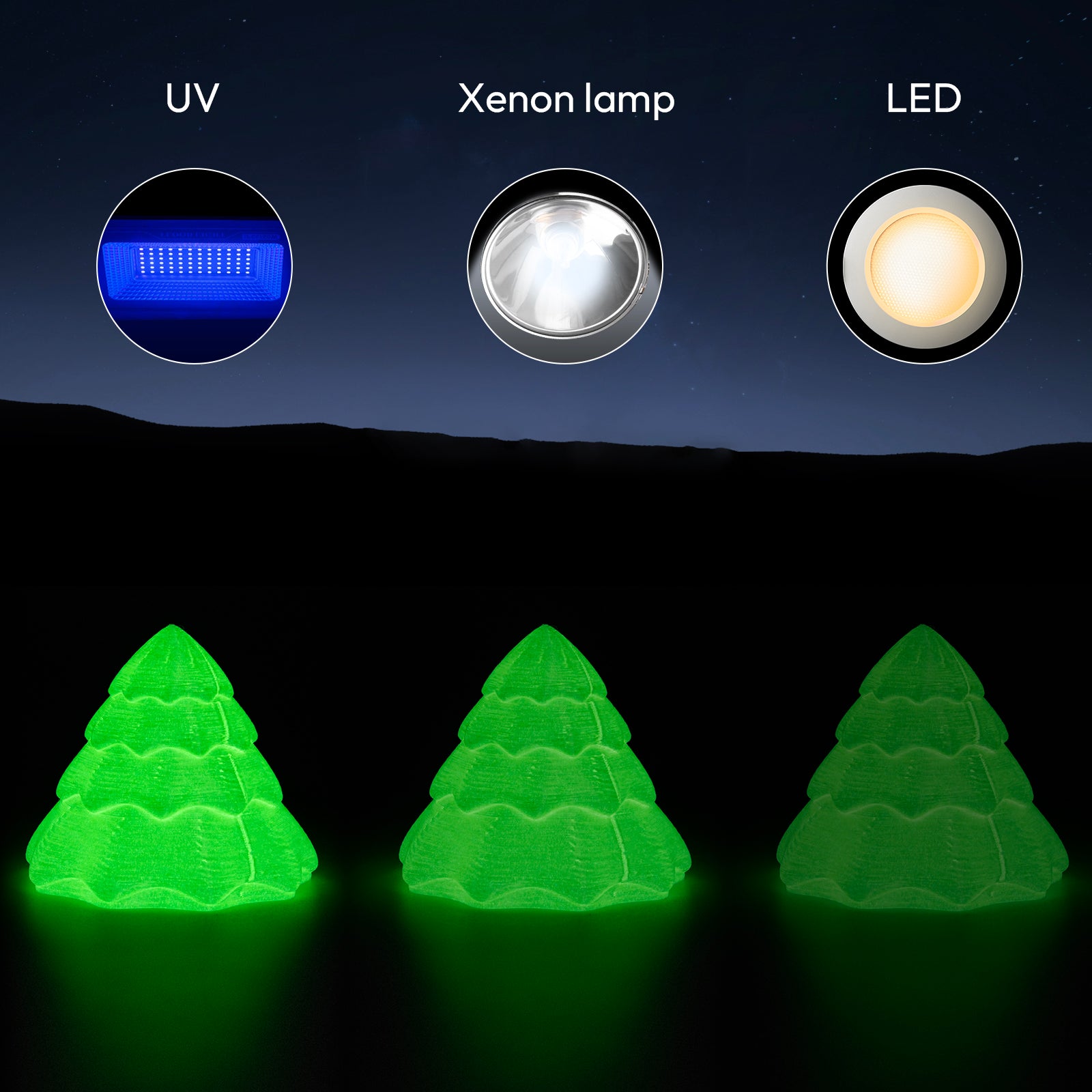 PLA Silk Glow In The Dark 1.75mm, 1KG/2.2LB