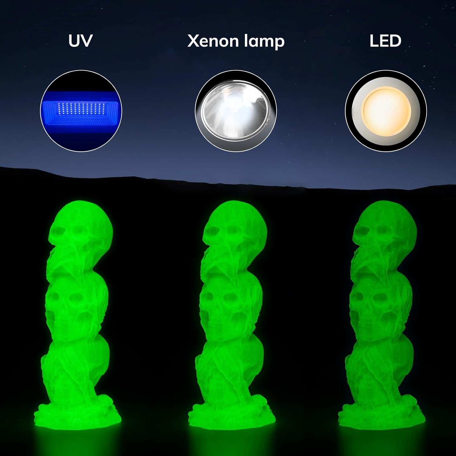 Amolen Glow in the Dark PLA filament, showcasing glow under UV, Xenon and LED light, perfect for 3D printing projects