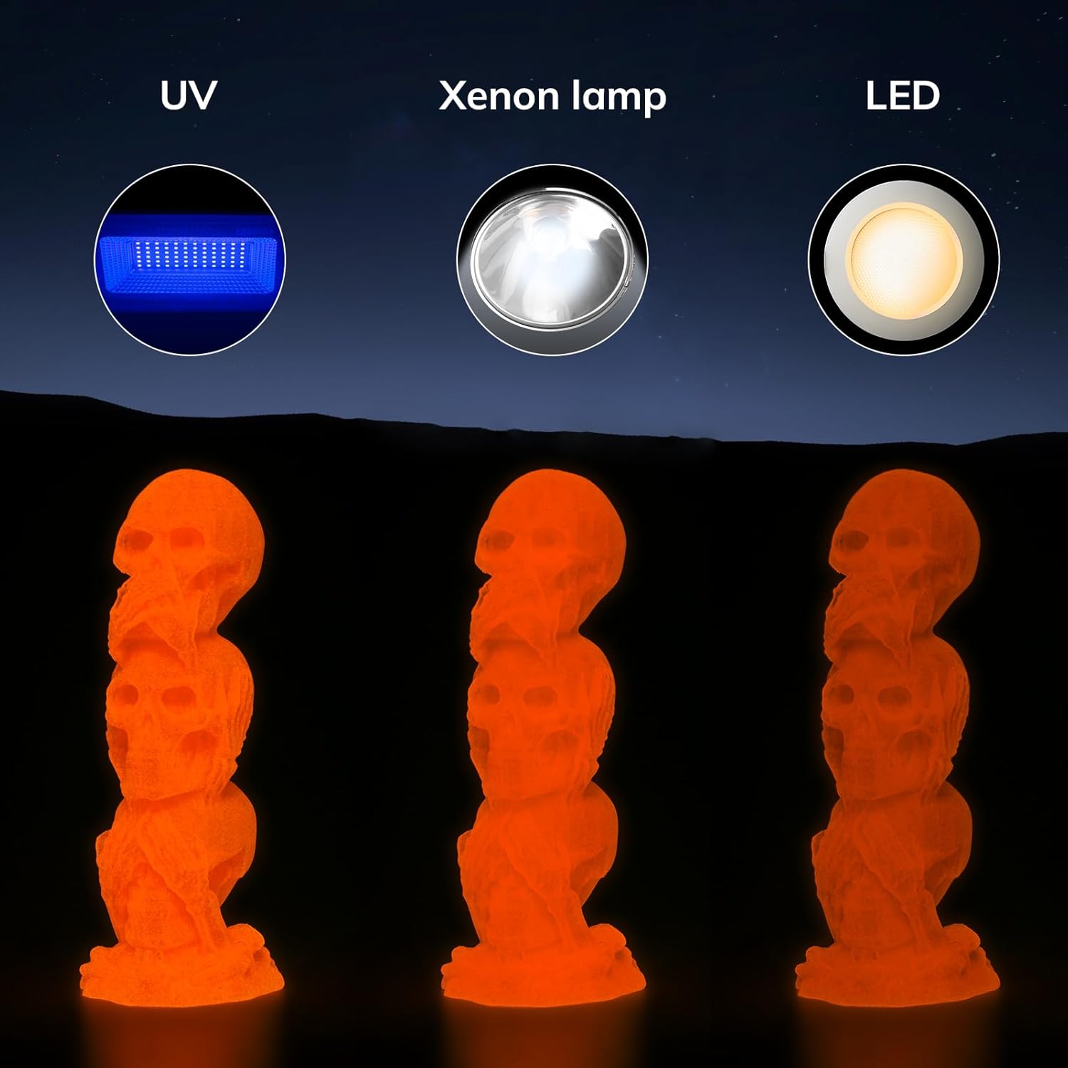 PLA Glow In the Dark Filament 1.75mm, Glow Orange 12kg