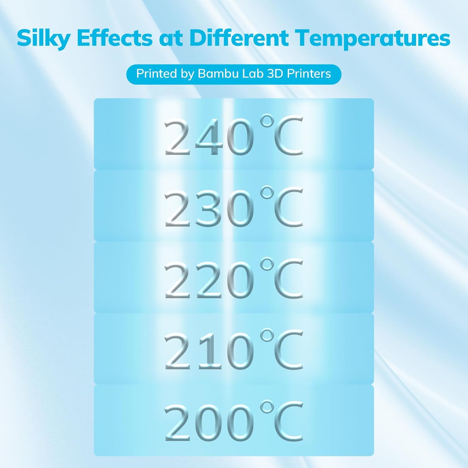 PLA Silk Basic 1.75mm, Ice Blue 12kg