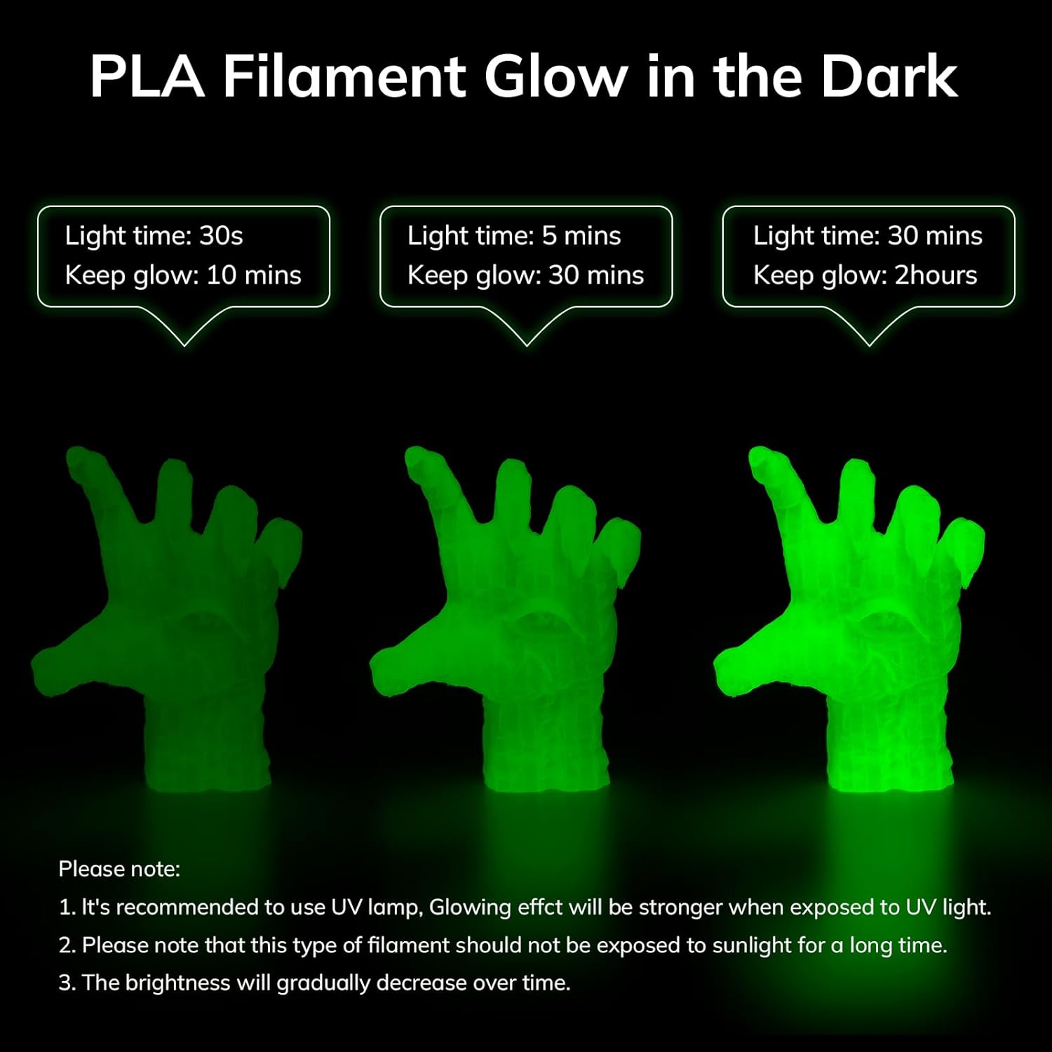 Amolen PLA Glow in the Dark filament demonstration: glowing green hands with different light exposure times.