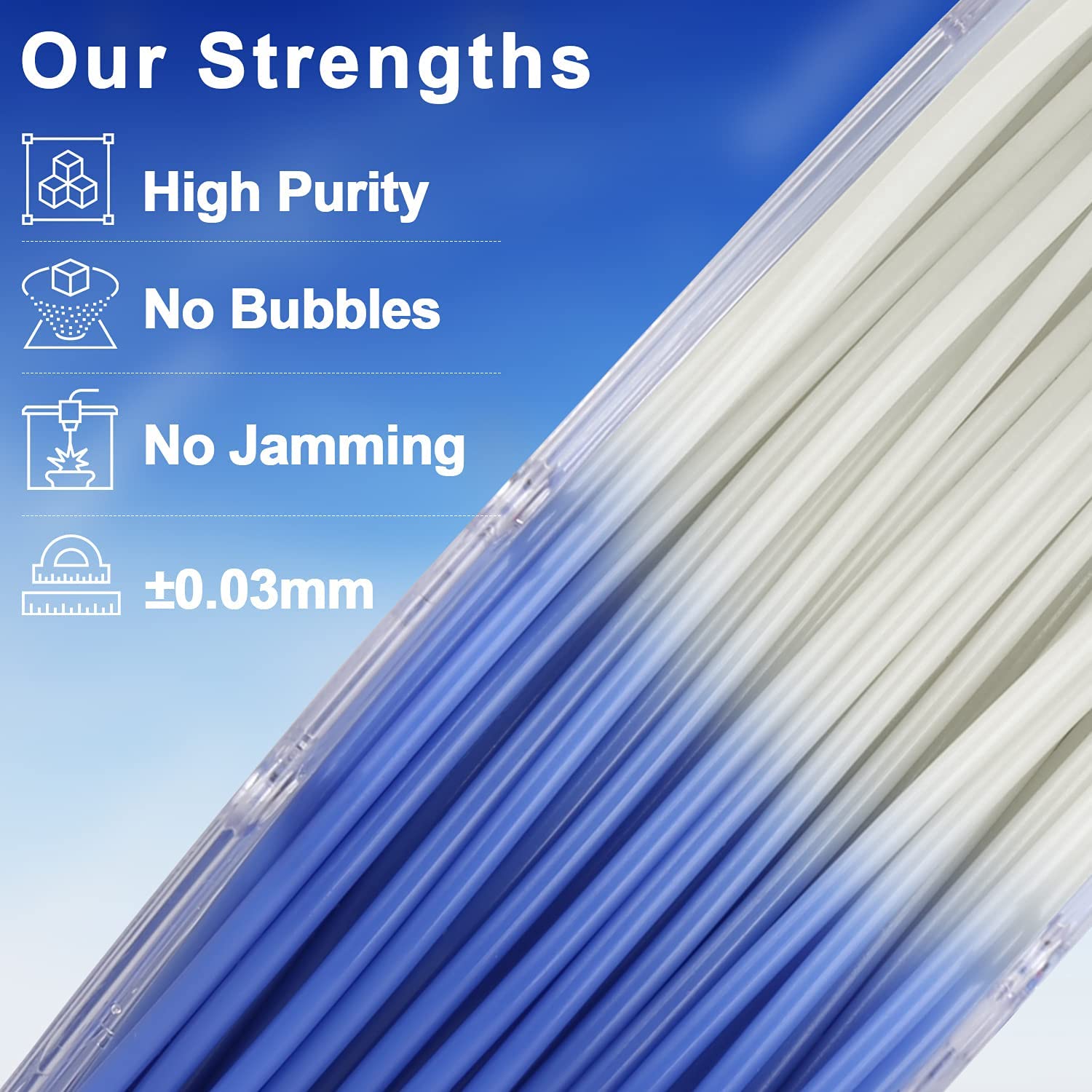 PLA Temperature Color Change Variety Pack (4x200g)