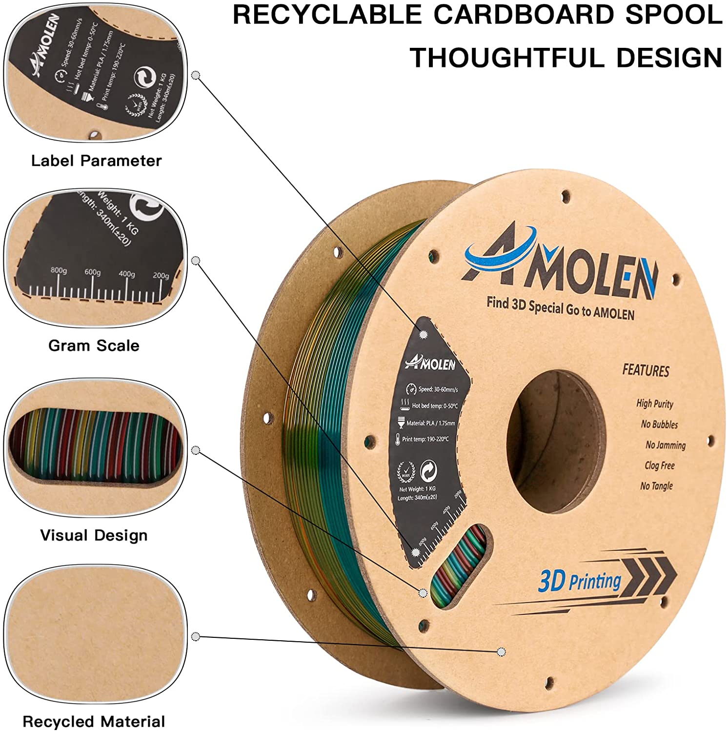 transparent gradient pla filament、3d printer filament、3d printing filament